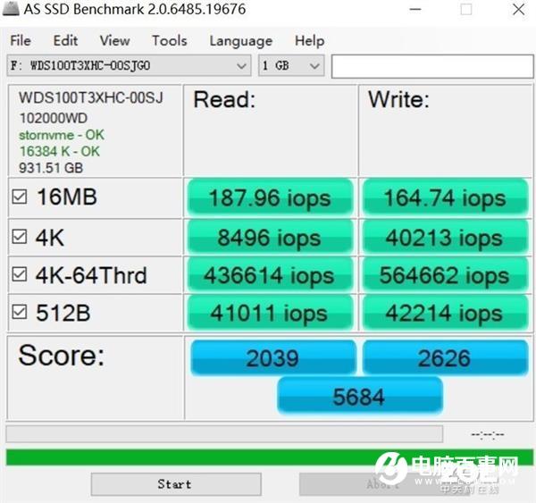 放弃PCIE 4.0吧 这可能是目前最能打的SSD