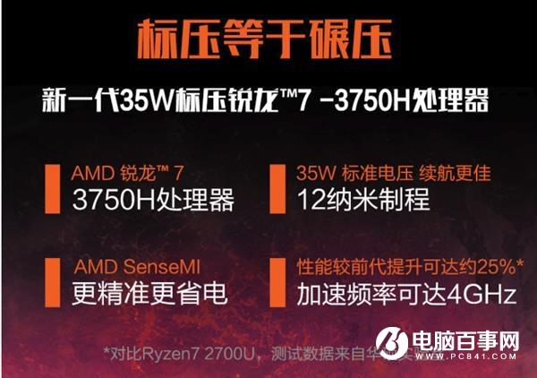 AMD锐龙成了!轻薄本游戏本空前井喷