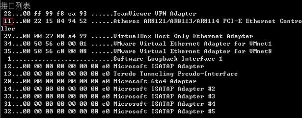 IPv6地址格式知识:IPv6地址分类与长度分析