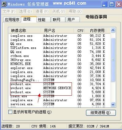 svchost.exe是什么进程? 电脑中Svchost.exe病毒解决办法