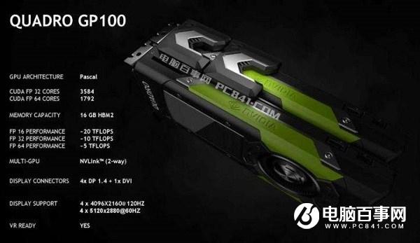 NVIDIA和AMD显卡哪个好？N卡和A卡的区别