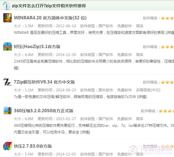 zip是什么文件 zip文件如何打开?