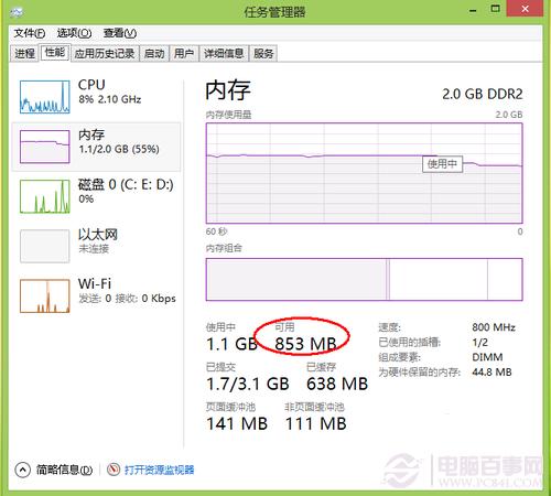 电脑内存不足怎么办 win7内存不足怎么办