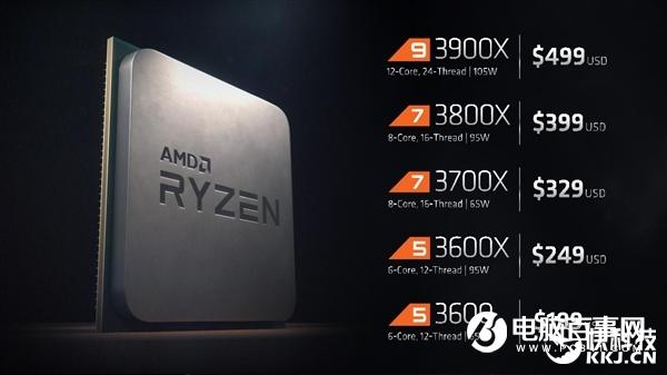AMD三代锐龙性能秀肌肉：不给九代酷睿任何机会
