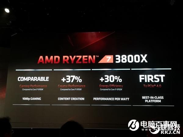 AMD三代锐龙性能秀肌肉：不给九代酷睿任何机会
