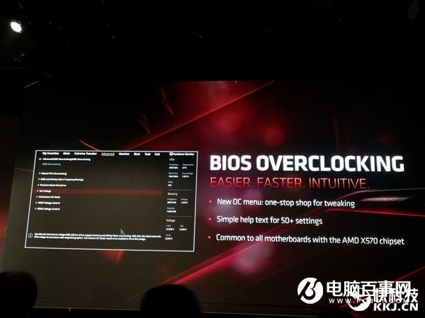 AMD三代锐龙性能秀肌肉：不给九代酷睿任何机会