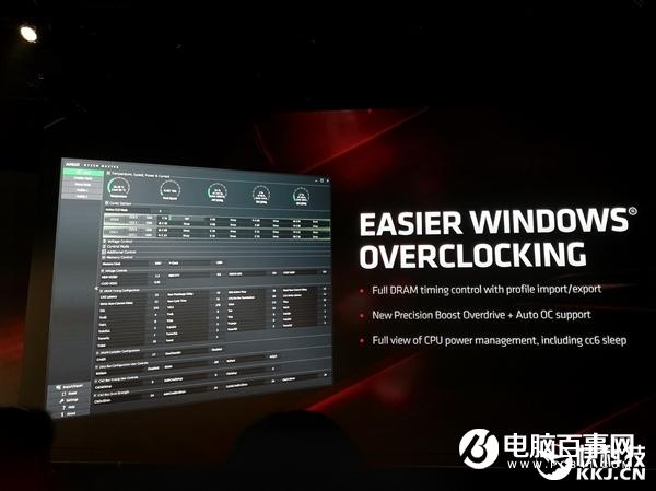 AMD三代锐龙性能秀肌肉：不给九代酷睿任何机会