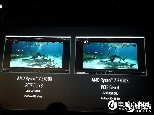 AMD三代锐龙性能秀肌肉：不给九代酷睿任何机会