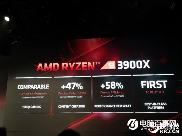 AMD三代锐龙性能秀肌肉：不给九代酷睿任何机会