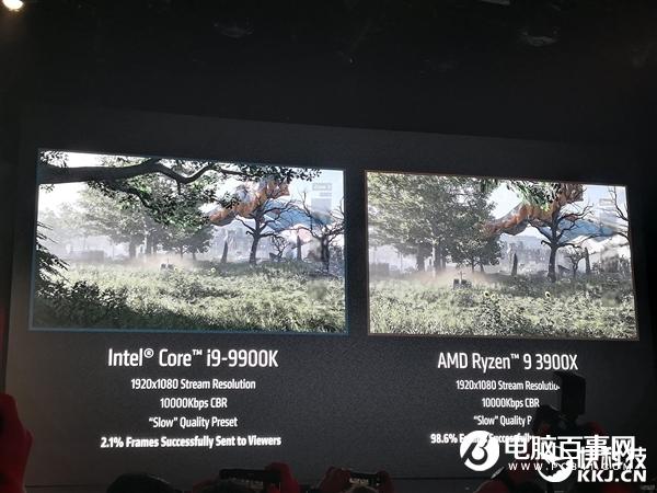 AMD三代锐龙性能秀肌肉：不给九代酷睿任何机会