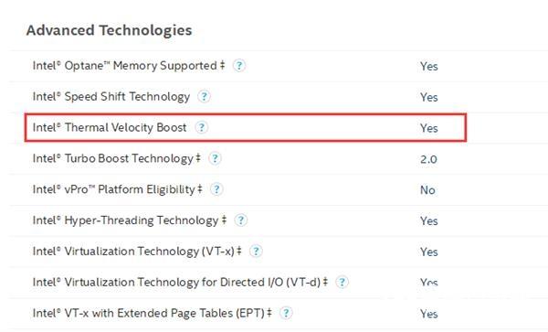 Intel TVB加速技术揭秘：九代酷睿满血上阵