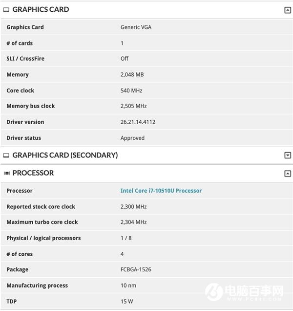 NVIDIA入门笔记本显卡终于上图灵！竟然支持PCIe 4.0
