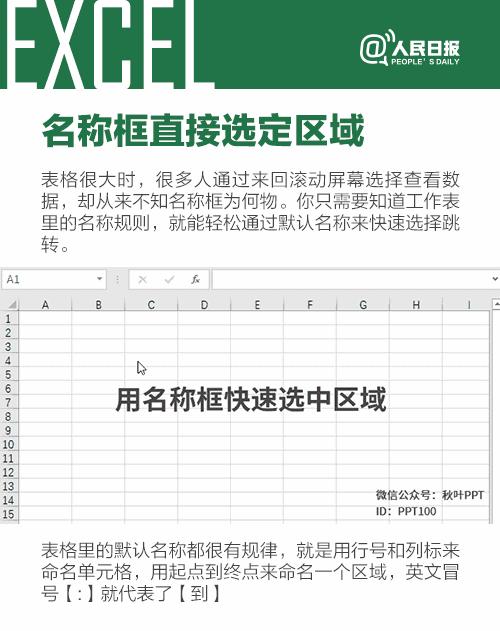 八个非常实用的Excel小技巧 轻松提升办公效率