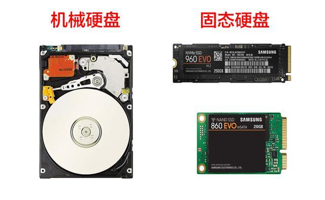 固态硬盘怎么看好坏史上最全的SSD固态硬盘知识扫盲