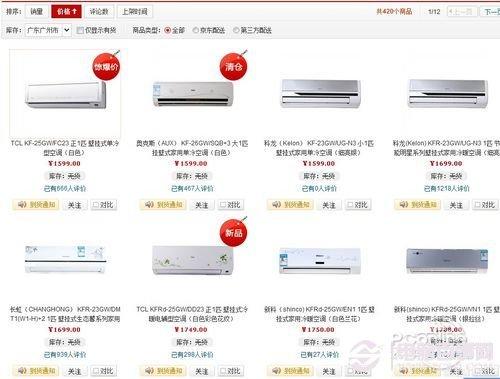 京东是如何忽悠人的？爆跌后又来玩爆涨