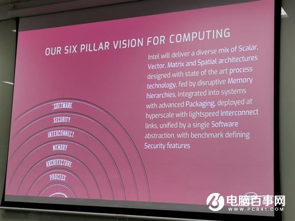 专访Intel首席架构师Raja：独立显卡最大区别来自一致性体验
