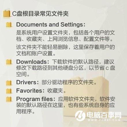 Win7怎么清理C盘 让电脑提速C盘瘦身垃圾清理教程