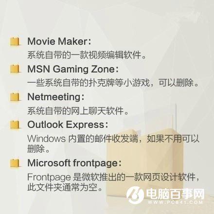 Win7怎么清理C盘 让电脑提速C盘瘦身垃圾清理教程
