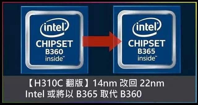 B365主板能装Win7吗？B365和B360主板的区别