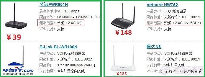 无线路由器有单频和双频区别是什么？
