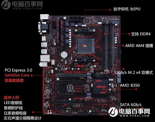 Ryzen配什么主板？X370和B350有什么区别