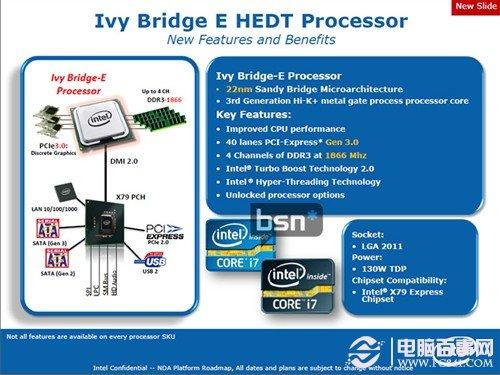 CPU新王者驾临 core i7 4960x