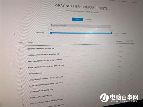 AMD双路128核EPYC再创跑分记录 比友商性能提升一倍