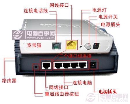 用路由器上不了网 连接上路由器上不了网怎么办？