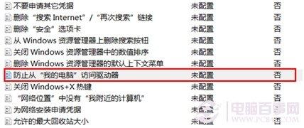 win8如何设置磁盘限制访问