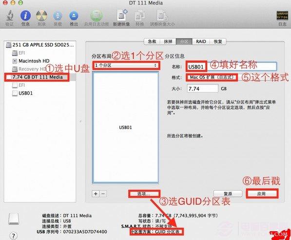 Mac OS 10.10Yosemite U盘制作教程