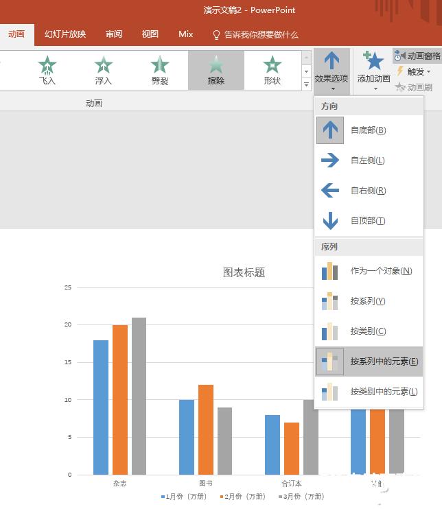 PPT怎么制作动态图表  PPT动态图表制作教程