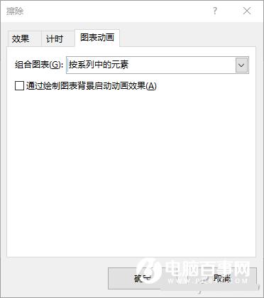 PPT怎么制作动态图表  PPT动态图表制作教程
