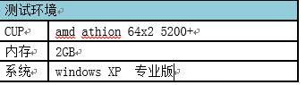xp系统选择哪家防御软件? 三家防御公司软件评测!