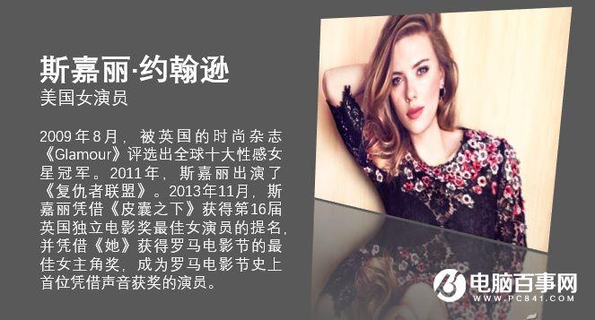 简单3步 PPT图片瞬间高大上