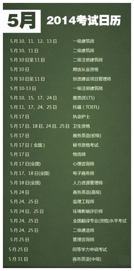 2014年5月至12月有哪些考试?2014年5月至12月考试时间安排