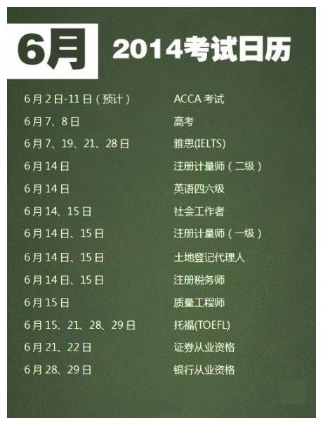 2014年5月至12月有哪些考试?2014年5月至12月考试时间安排