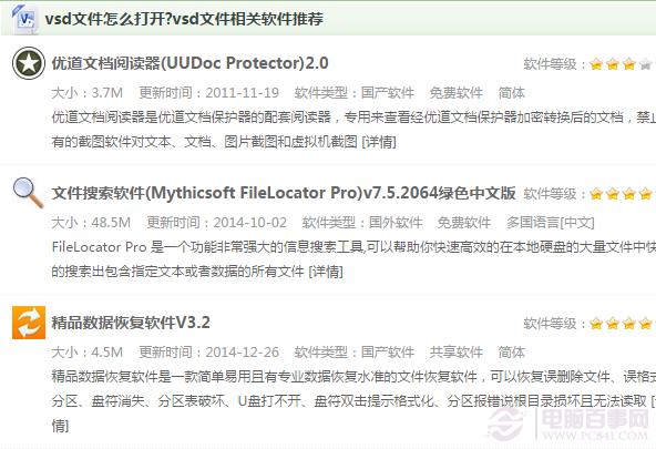vsd是什么文件 vsd文件如何打开？