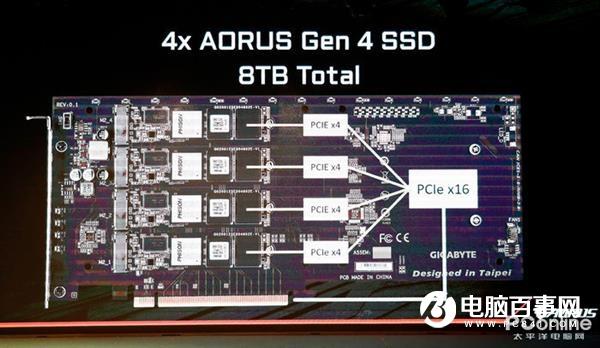 2020年存储市场展望:又要变成我买不起的样子?