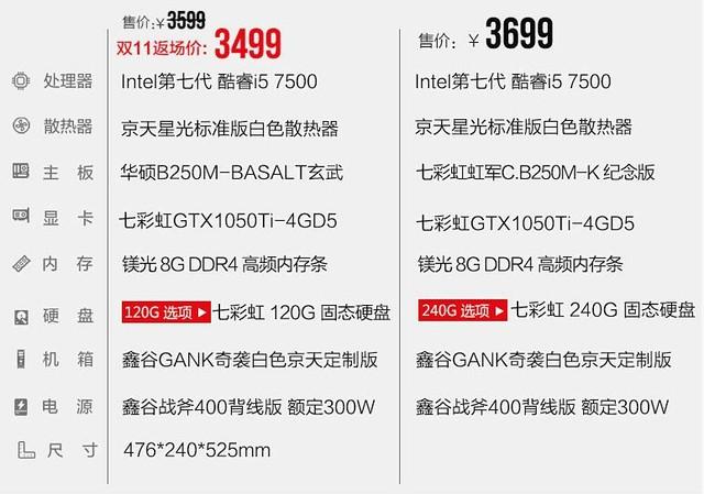 电脑主板和CPU如何搭配？主板和CPU最佳搭配原则