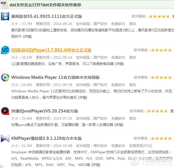 dat是什么文件dat文件如何打开？