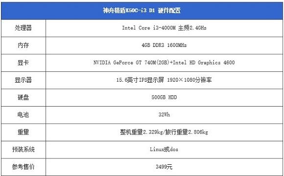 神舟K570C怎么样?神舟精盾K570C笔记本评测