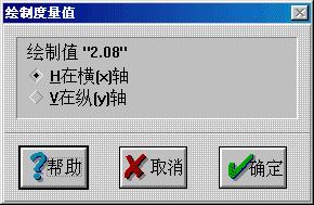几何画板怎样画椭圆 几何画板画椭圆教程