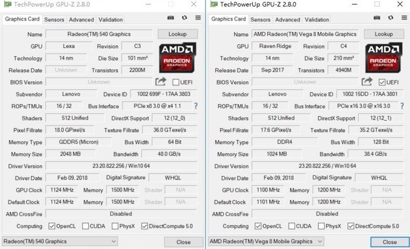 联想小新潮7000-15锐龙版评测 AMD笔记本崛起