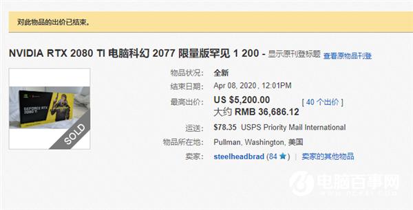 全球仅200块!赛博朋克2077定制版RTX 2080 Ti卖出3.7万元