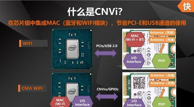 Intel 300系主板怎么选Z370/H370/B360/H310主板区别对比