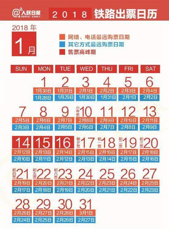 2018春运火车票抢票全攻略 买票不愁!