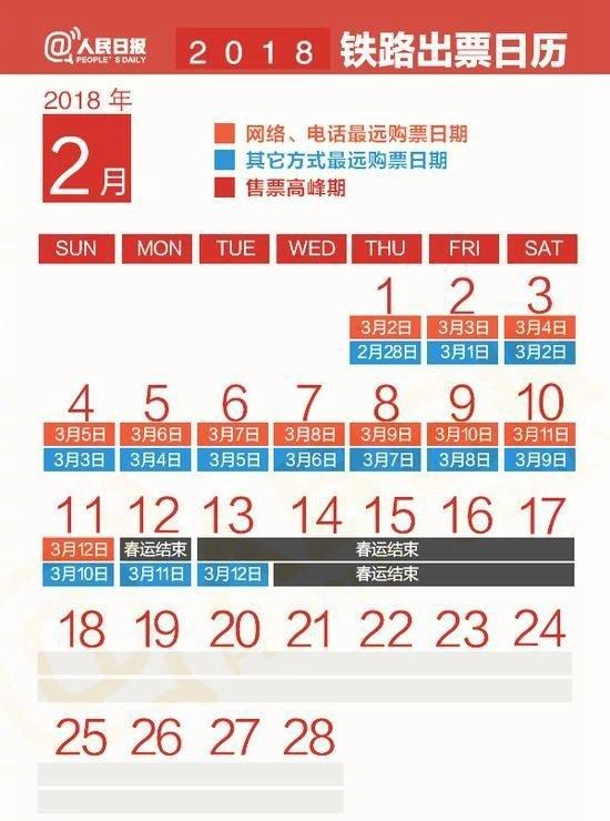 2018春运火车票抢票全攻略 买票不愁!