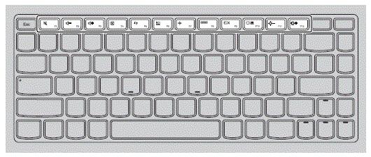 Lenovo Flex 触摸无法使用怎么办?联想Flex 触摸失灵的解决办