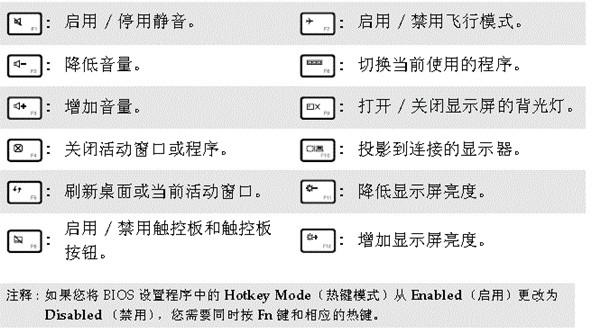 Lenovo Flex 触摸无法使用怎么办?联想Flex 触摸失灵的解决办