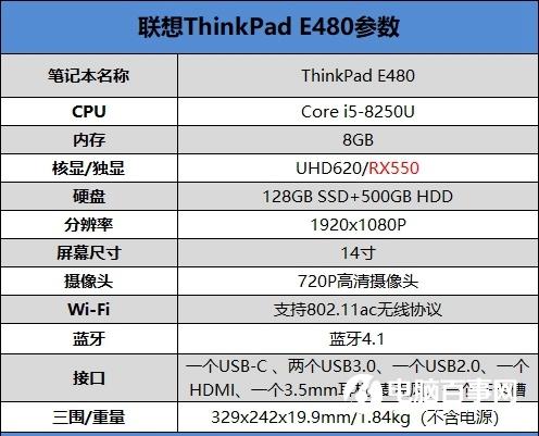 RX550和MX150哪个好?笔记本显卡MX150与RX550区别对比